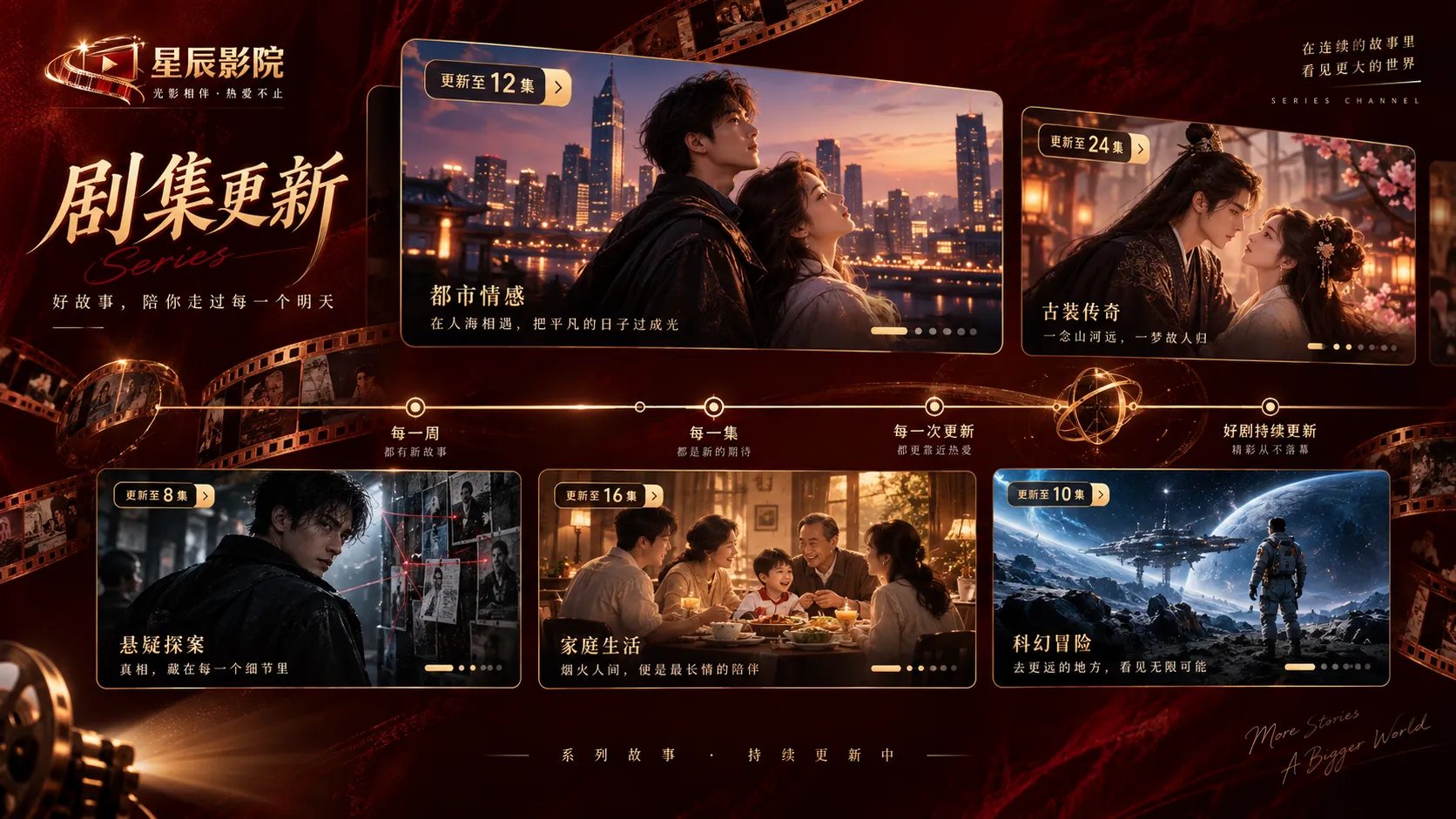 星辰影院热播电视剧追更频道 · 首页电视剧追更